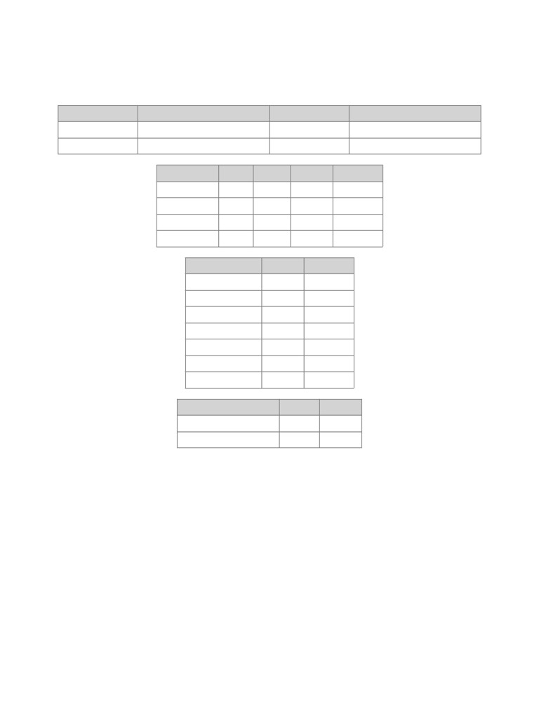 Dayforce Paystub Detailed | PDF