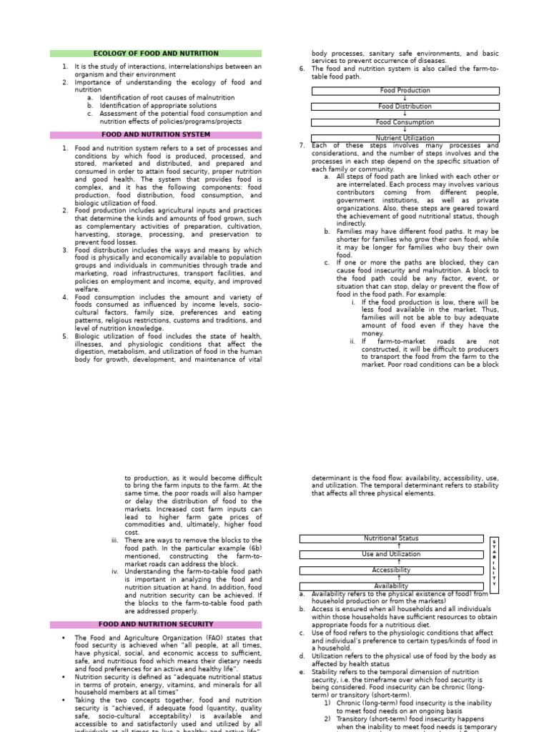 PHN Module | PDF | Malnutrition | Food Security