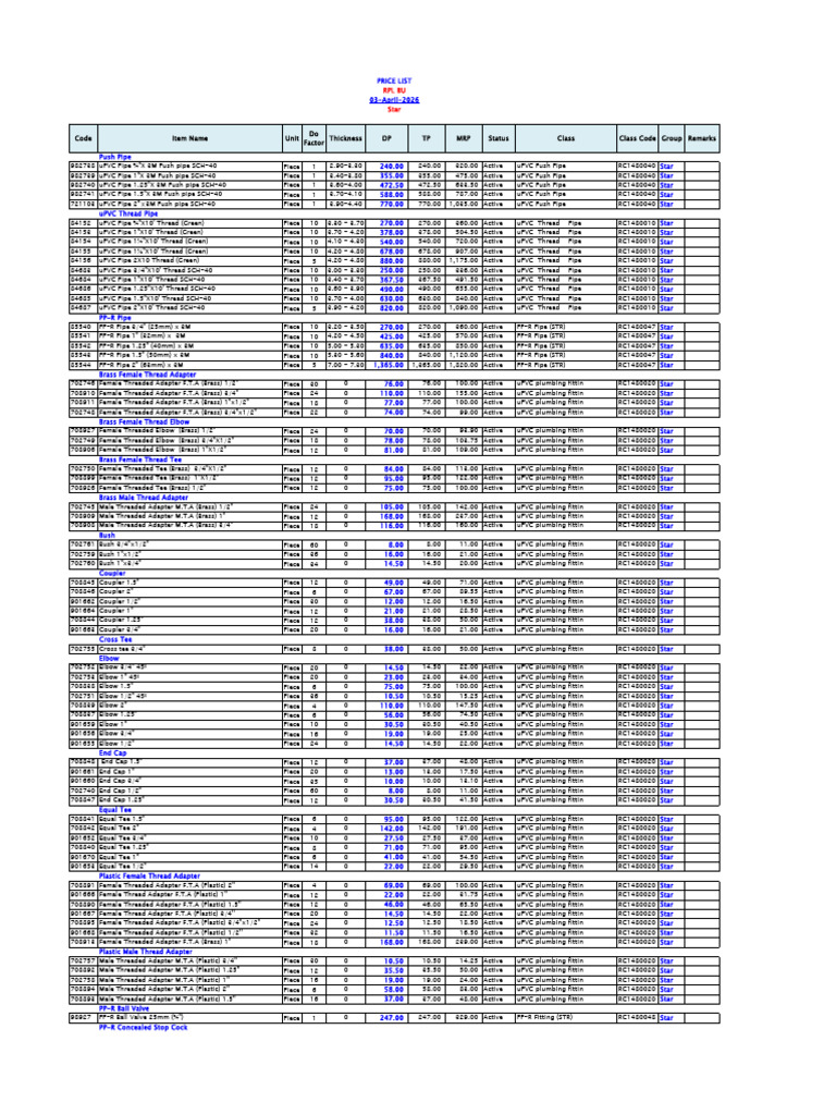 Master Price List RPL-Group (English-2026) Updating 2026 04 (Star)（1 ...