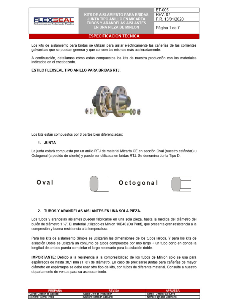 Juntas Minlon Dielectrica | PDF | Arandela (Hardware) | Electromagnetismo