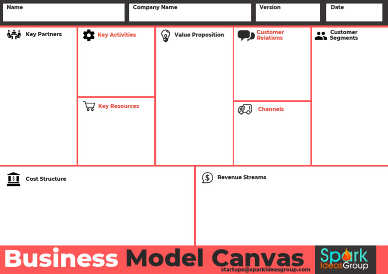 Business Model Canvas Template | PDF
