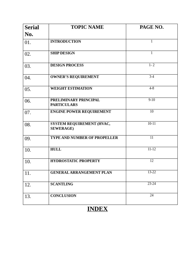Index[ | PDF