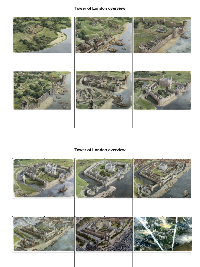 Overview Timeline A3 | PDF