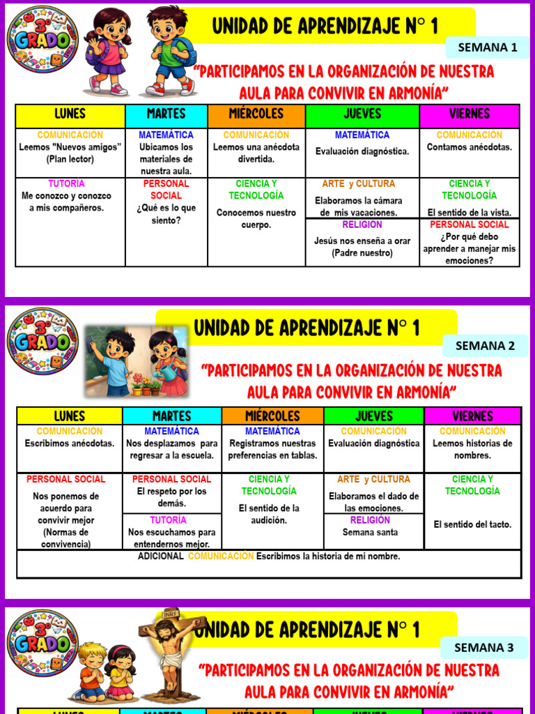 PLANIFICADOR UNIDAD 1 3° GRADO MAESTRA JANET | PDF