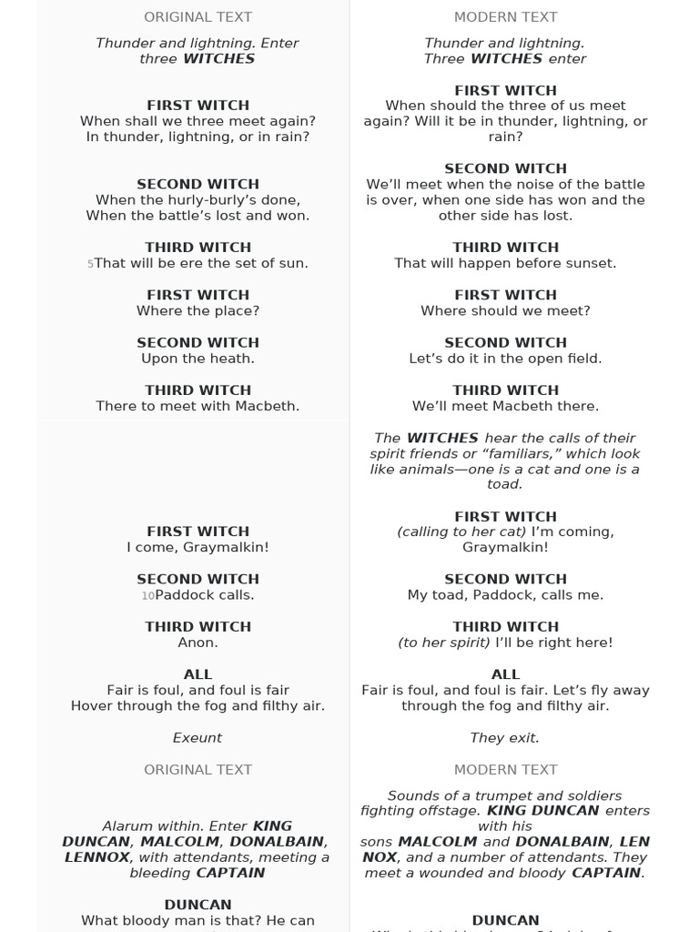 Macbeth Modern Version | PDF | Macbeth