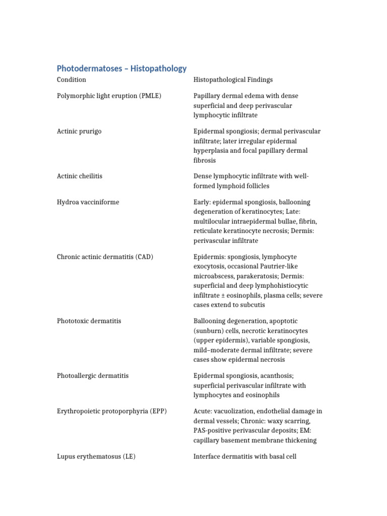 Photodermatoses_Histopathology | PDF | Epidermis | Skin