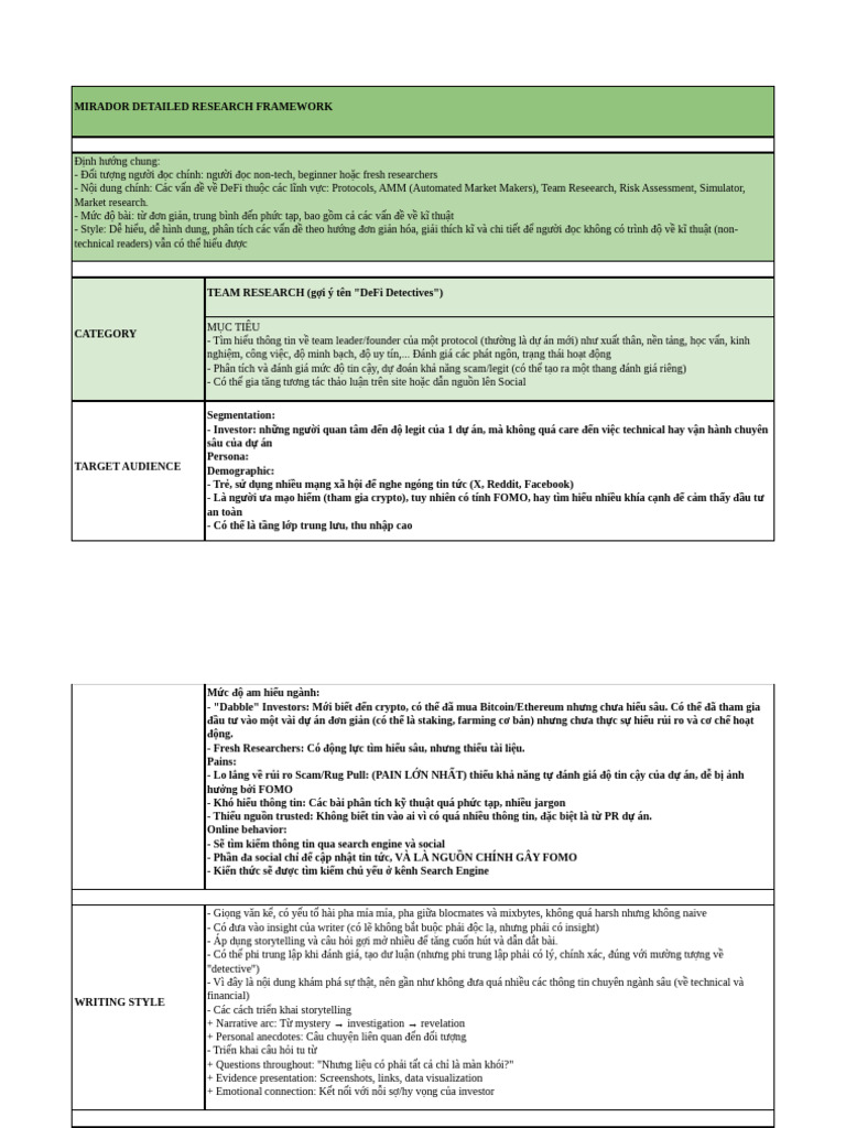 DeFi Detective Structure | PDF