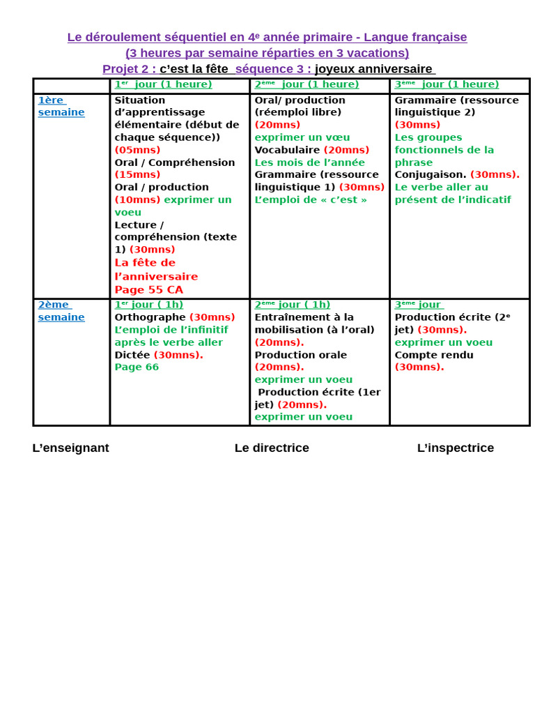 Le Déroulement Séquentiel p3 s2 | PDF
