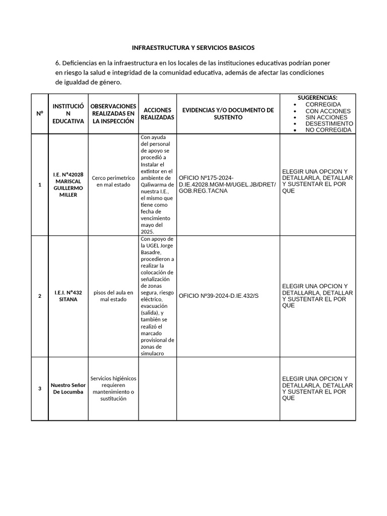 Ejemplo para Obs. Oci - Infraestructura y Servicios Basicos | PDF