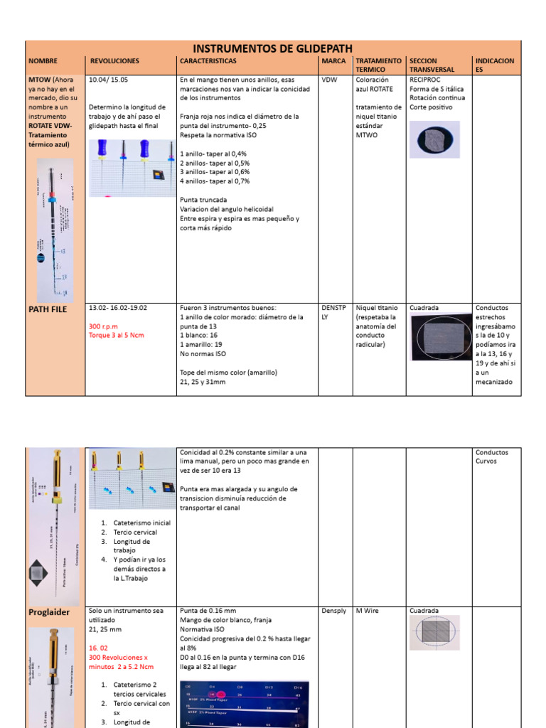 Instrumentos de Glidepath | PDF | Rieles | Ciencias fisicas