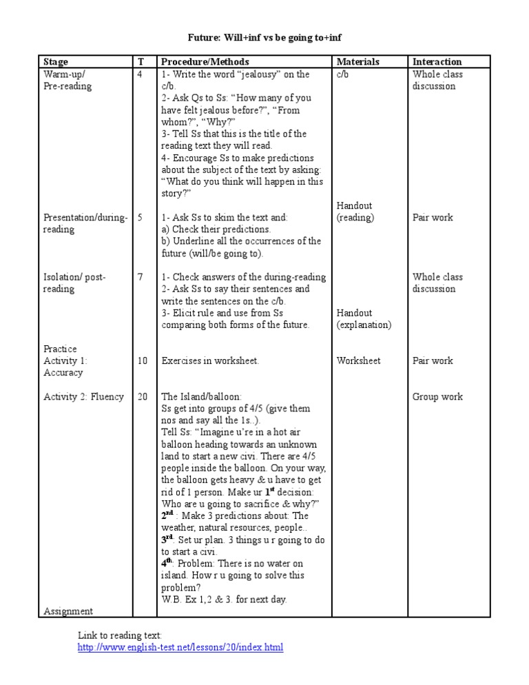 Lesson Plan Future | Learning | Communication