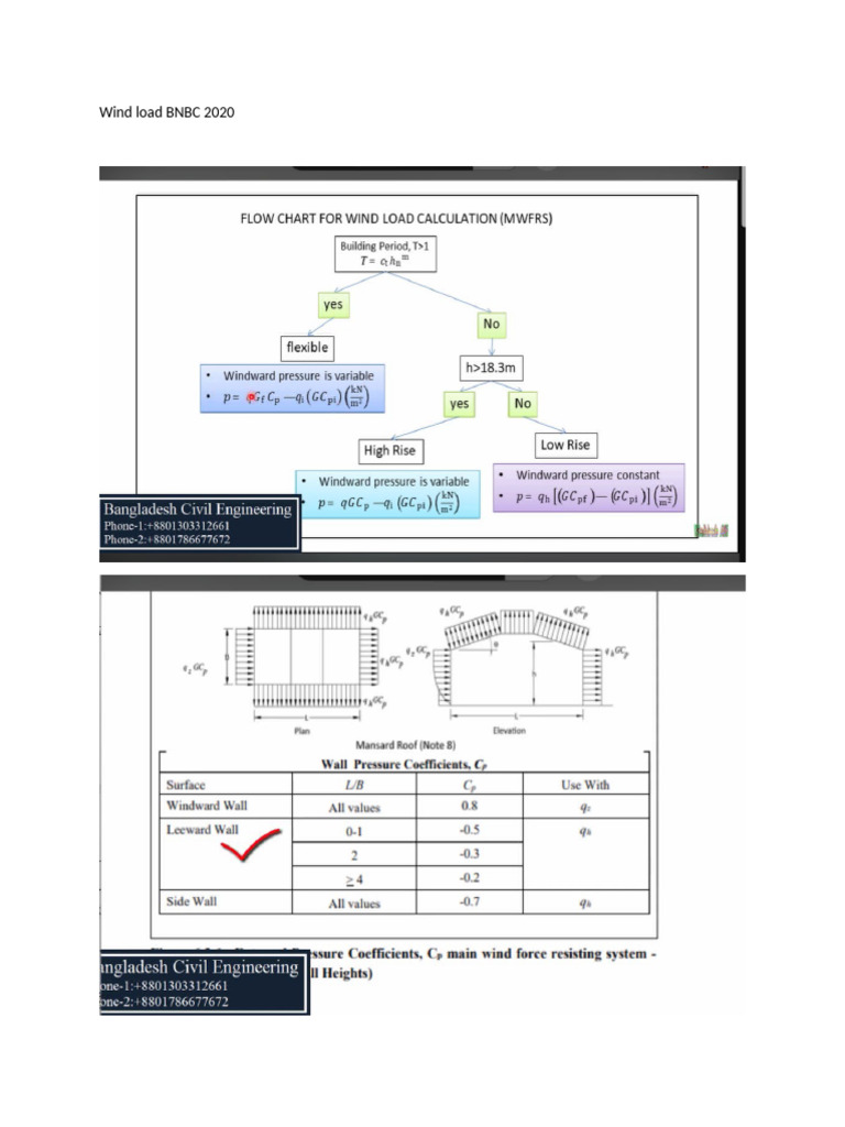 Wind Load BNBC 2020 | PDF