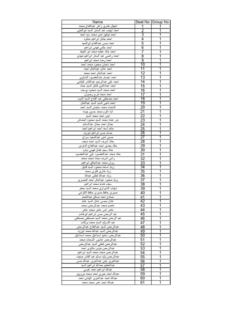 Sections of Level_200 | PDF