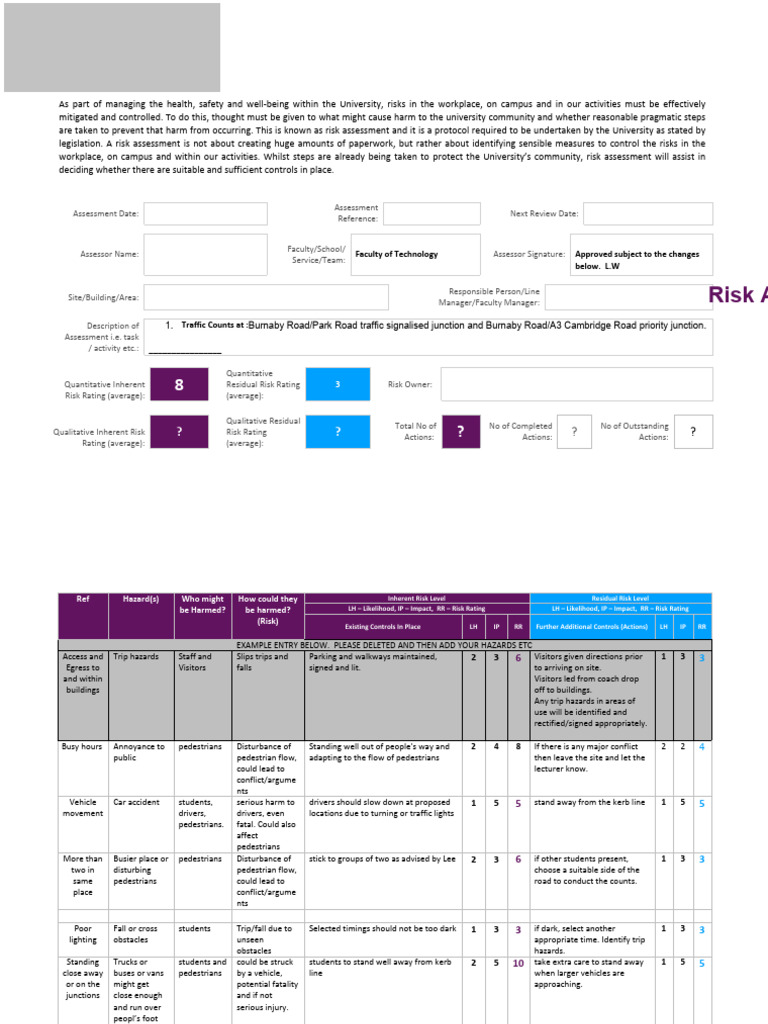 Risk Assessment Forms Group 4 PDF | PDF