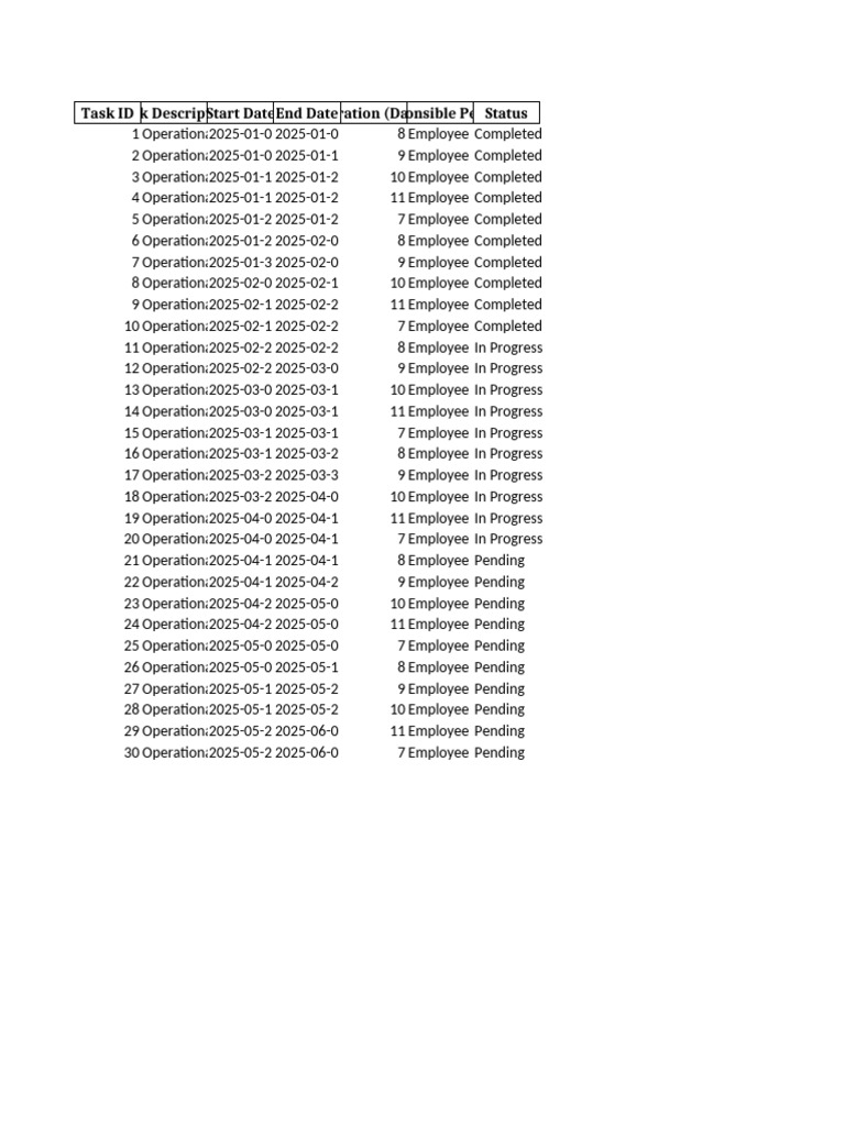 Gantt Chart 30 Rows | PDF