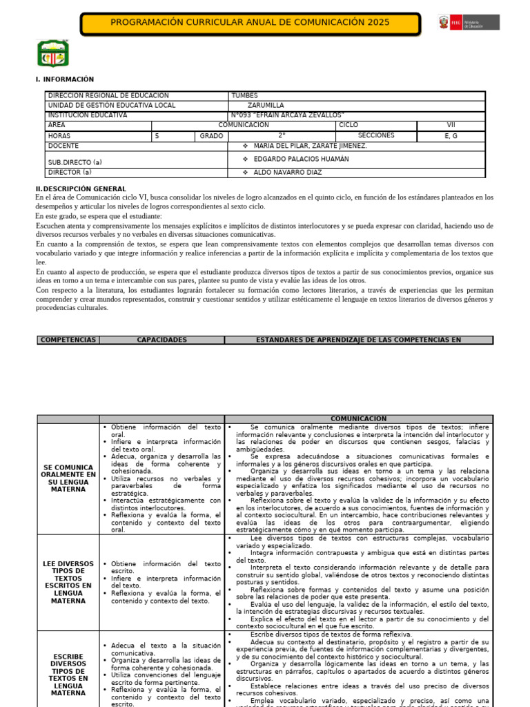 UNIDAD DE APRENDIZAJE 2 de 2do Grado | PDF | Enseñando | Evaluación