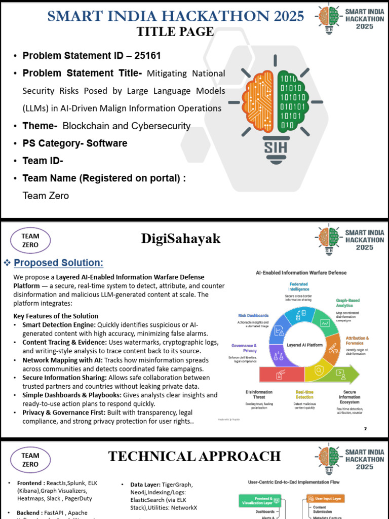 Team Zero - Final Ppt | PDF | Artificial Intelligence | Intelligence ...