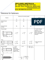 Bolt & Nut Tolerances