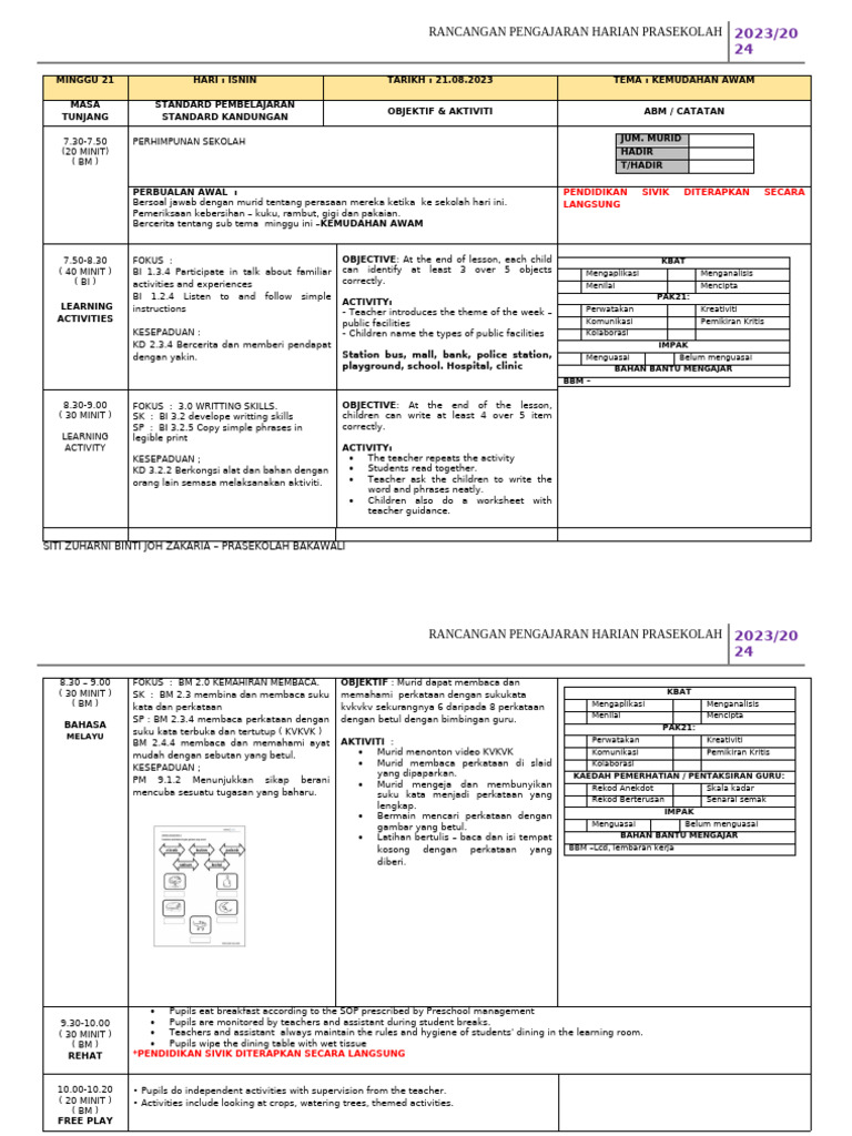 m21 - Kemudahan Awam | PDF