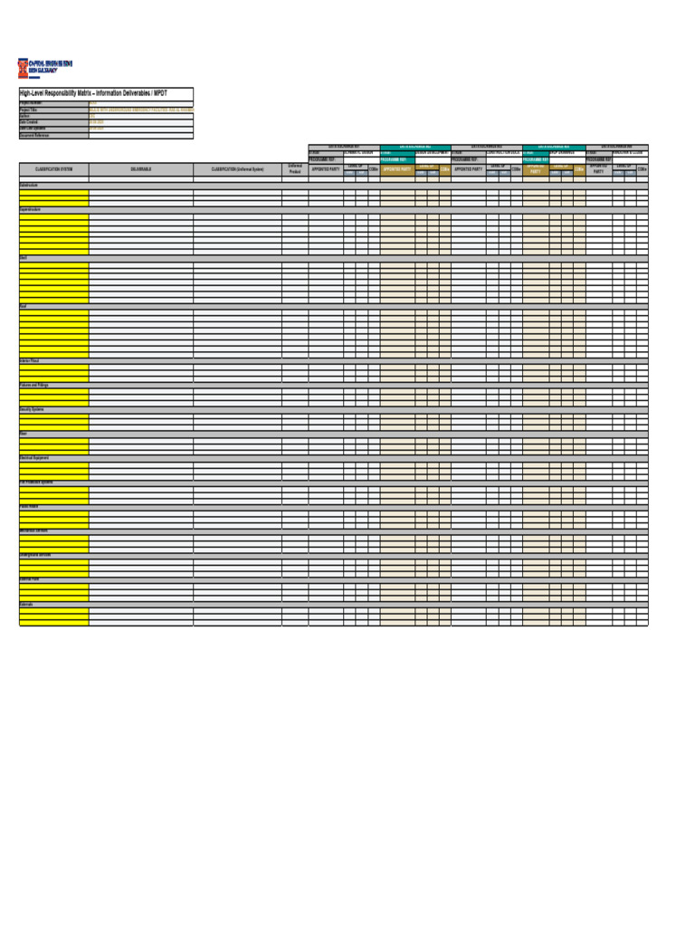 Appendix C - MPDT Model Production Delivery Table | PDF | Building ...