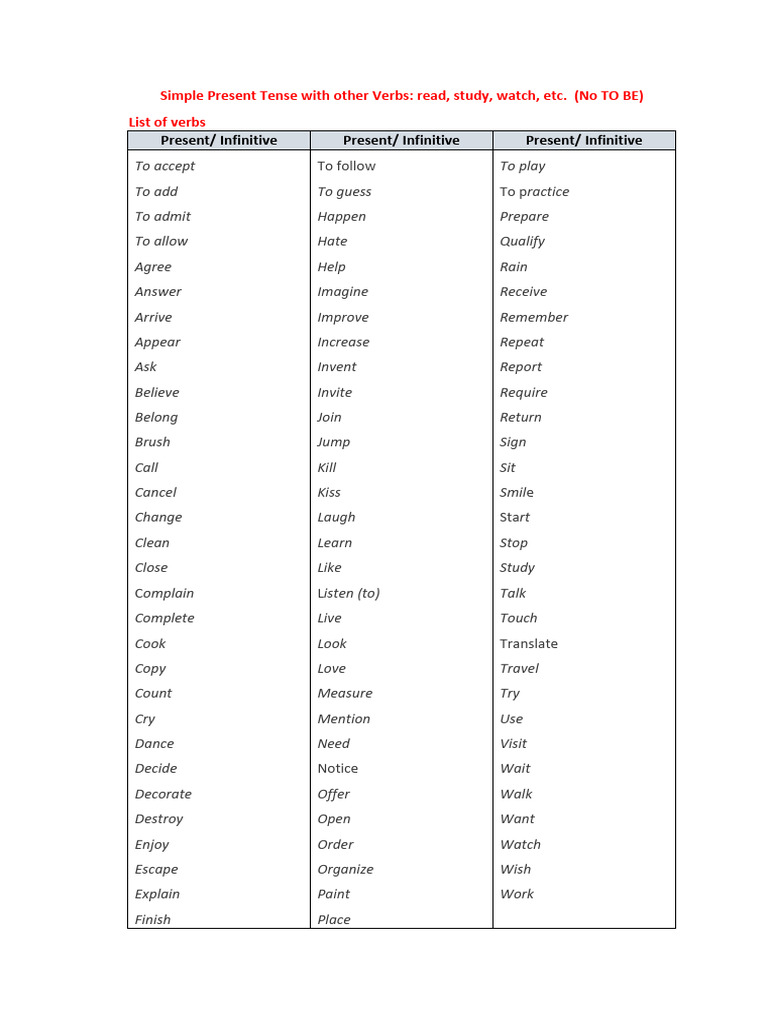 7. Simple Present Tense With Other Verbs | PDF | Verb | Grammar