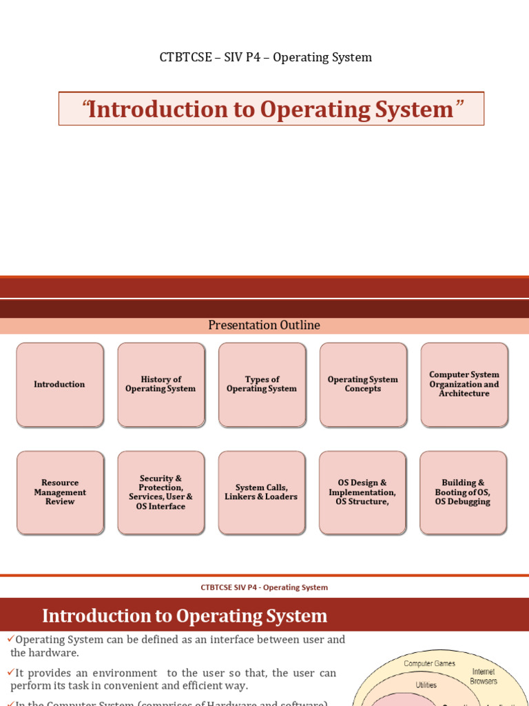 Unit-1 Introduction to OS | PDF | Operating System | Process (Computing)