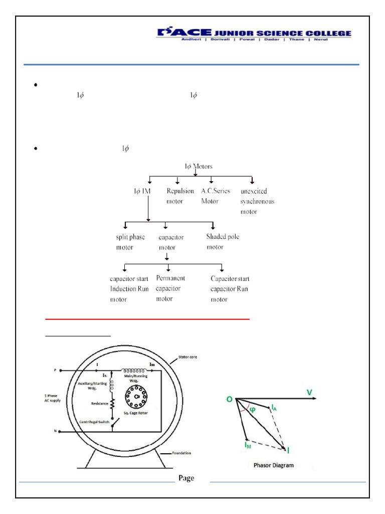 Single Phase Motors | PDF