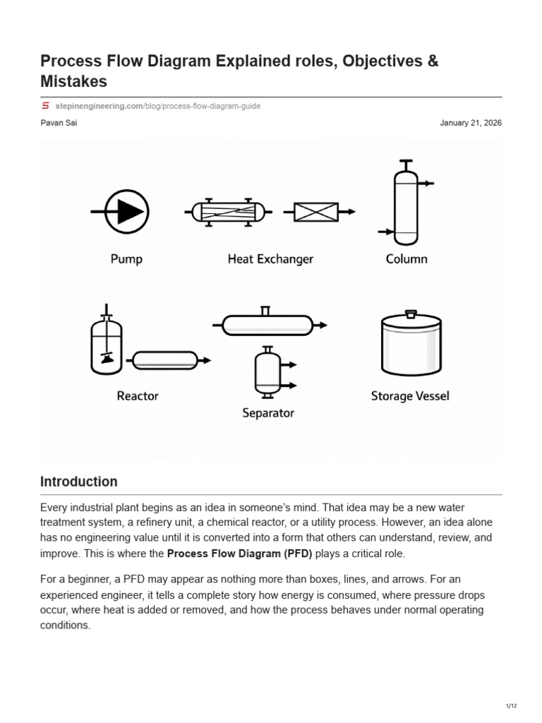 Stepinengineering.com-Process Flow Diagram Explained Roles Objectives ...