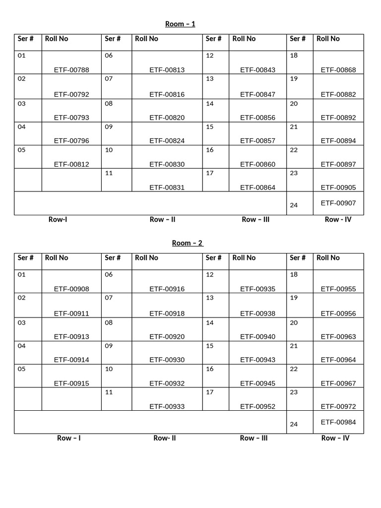 12 Oct Induction test Batch - I | PDF