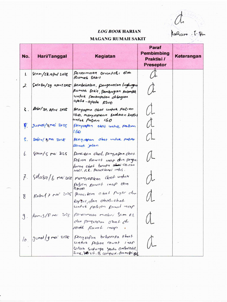 LOG BOOK RS 2 | PDF