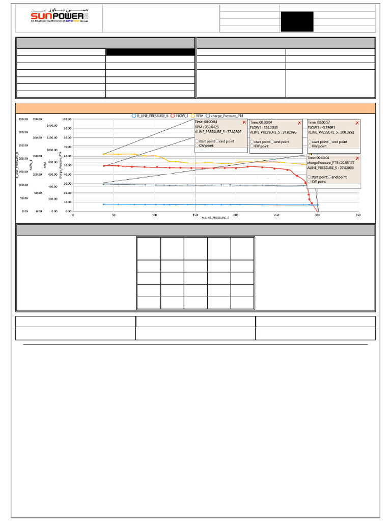 Sample Test Report - A4VG125 | PDF | Hydraulics | Turbomachinery