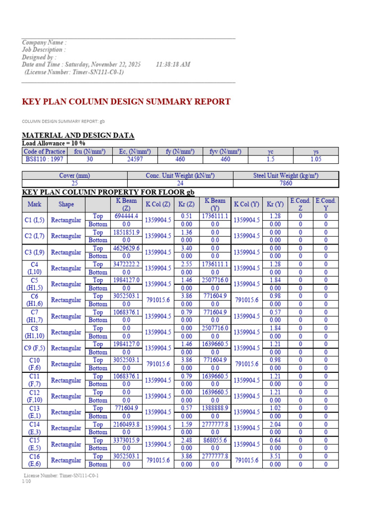 Column Summary Report | PDF | Beam (Structure) | Structural Engineering
