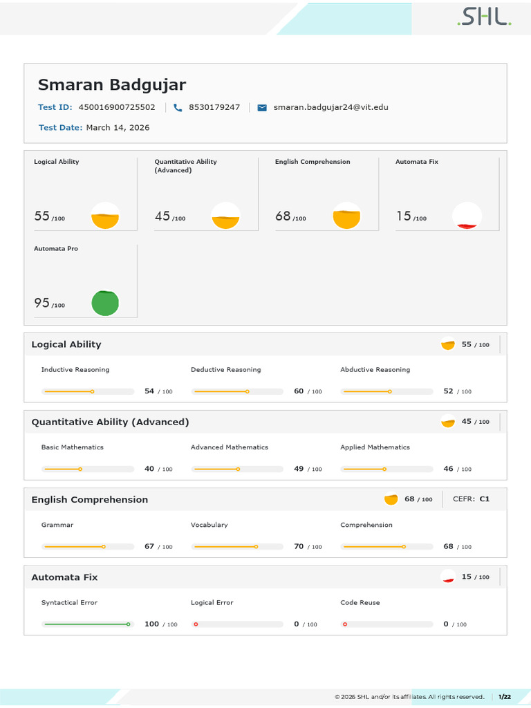 450016900725502 Smaran Badgujar Assessment Center Report 163 | PDF ...