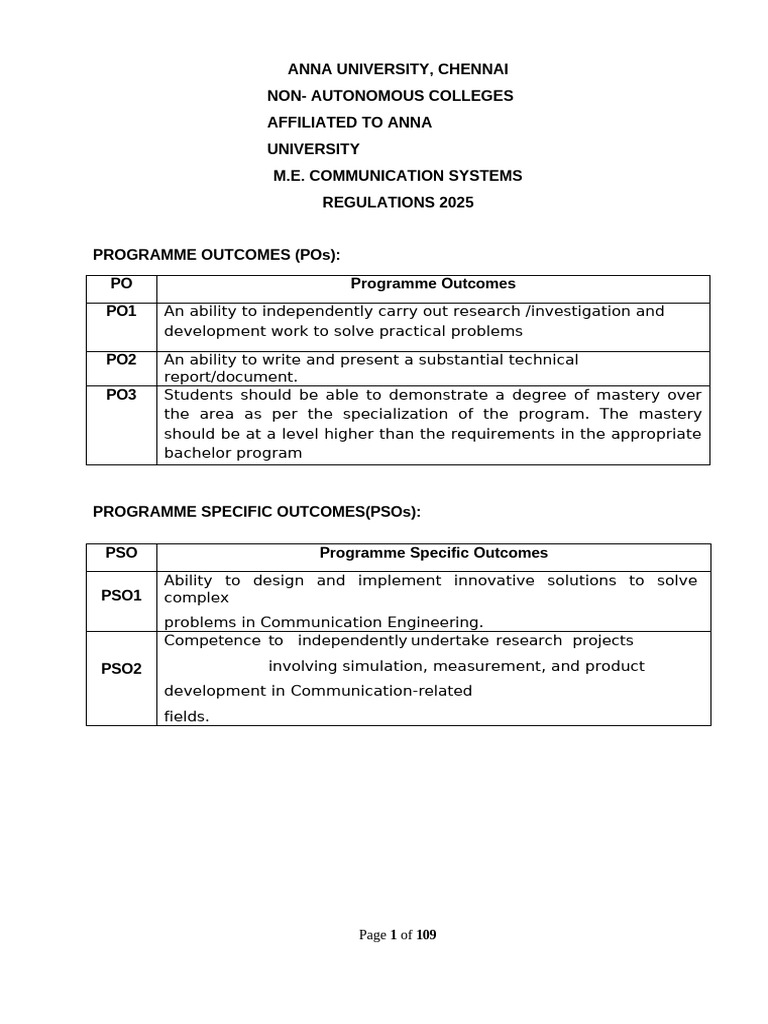 M.E Communication Systems | PDF