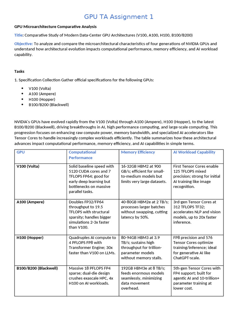 TA Assignment1 | PDF | Computer Architecture | Computer Science