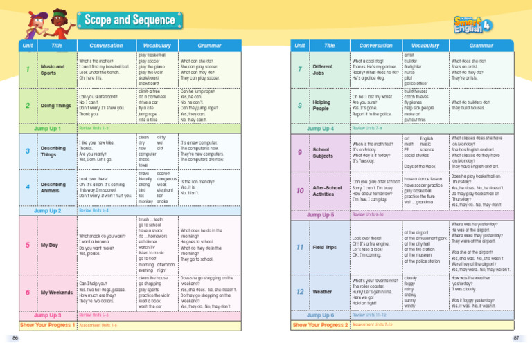 Smart English 2nd Edition Student Book 4 Scope Sequence 5267 | PDF
