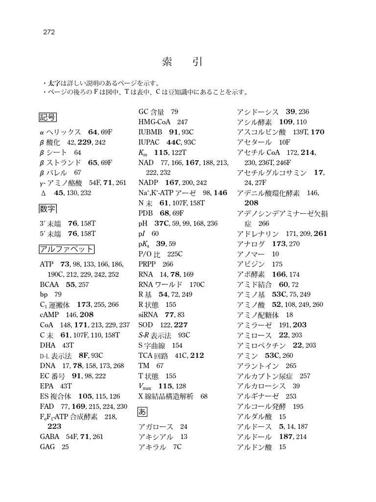 5854 Index | PDF