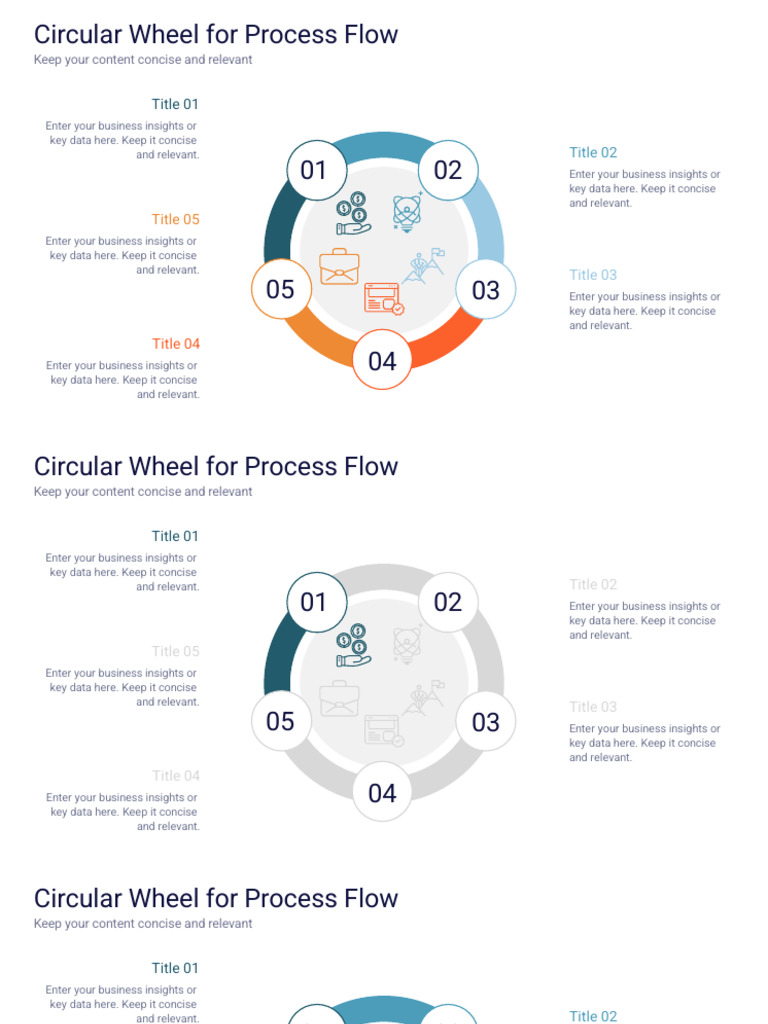 Circular Wheel for Process Flow Blue Variant | PDF