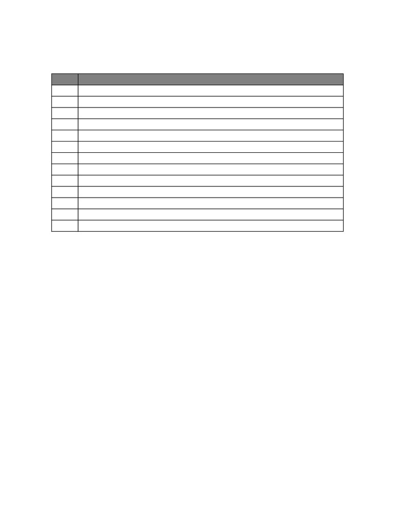 LT Panel Installation Checklist Checkbox | PDF