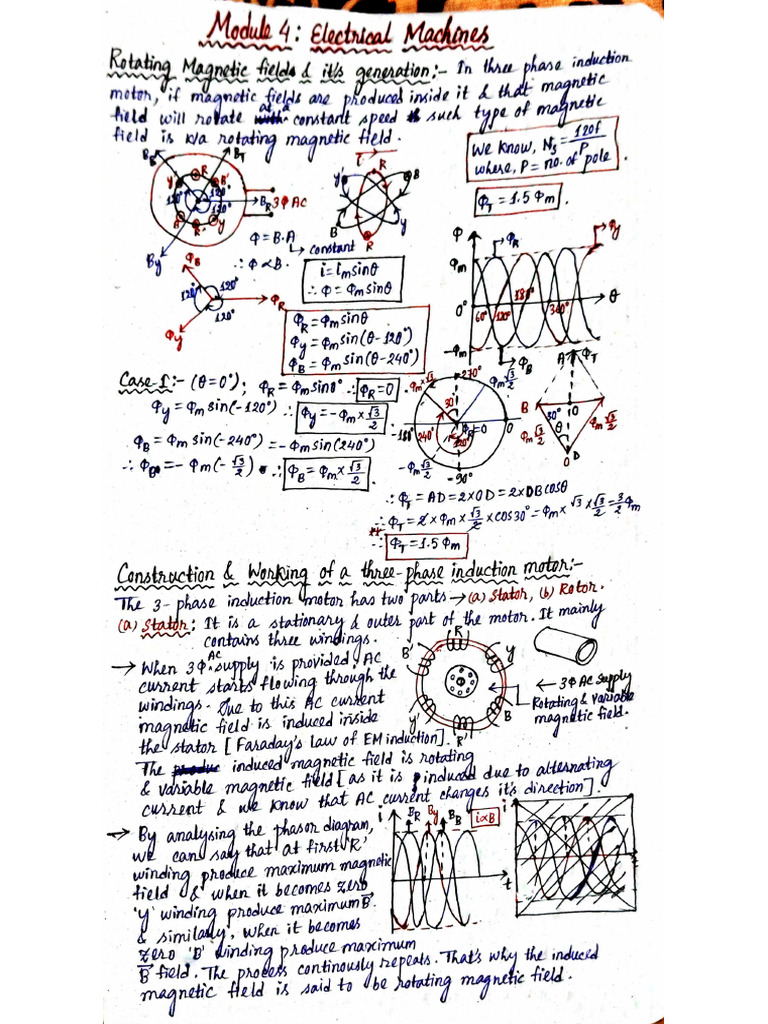 Electrical Machines | PDF