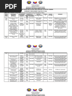 IDADAIT 2025 Tarpaulin Guidelines | PDF