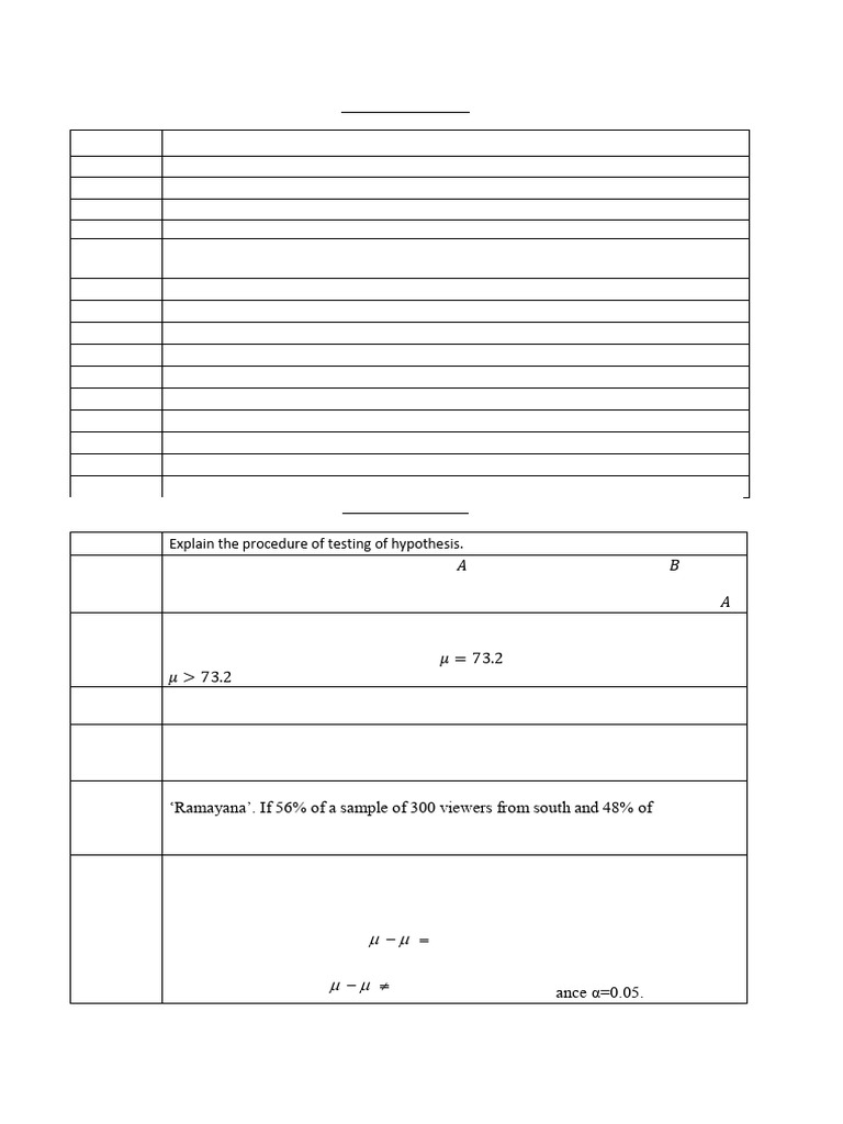 UNIT4 CSE NEED To Be Modified QB | PDF | Variance | Standard Deviation