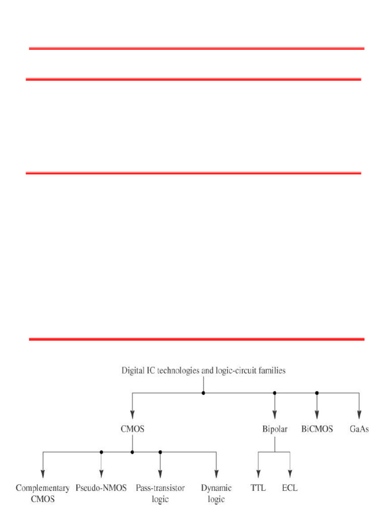 CMOS Logic Circuits | PDF | Mosfet | Field Effect Transistor