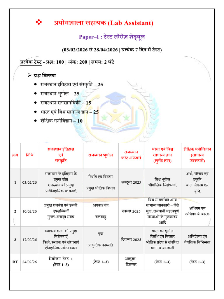 Lab Assistant Paper 1 Test Series Schedule | PDF