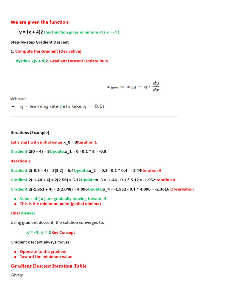 GRADIENT NUMERICASL - Docx 20260414 144348 0000 | PDF