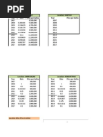 EASR Rates | PDF