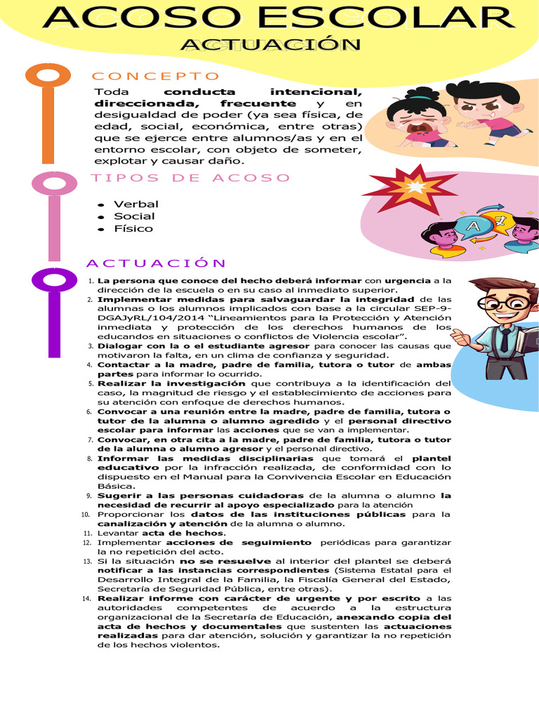 Acoso Escolar | PDF | Valores | Agresión