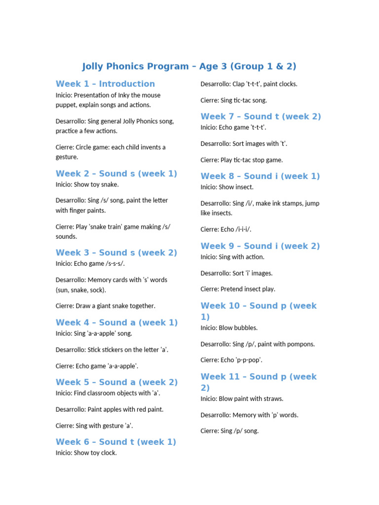 Jolly Phonics 3 YEARS | PDF