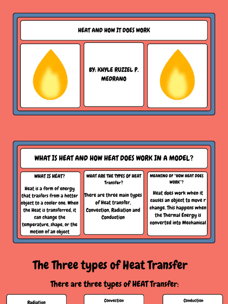 What is Heat and How Heat Does Work in a Model_20260310_094636_0000 ...