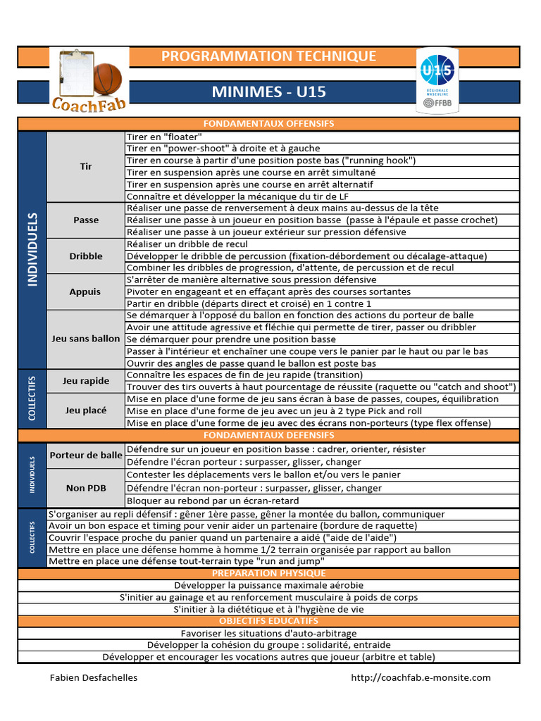 Programmation Technique U15 | PDF | Des sports